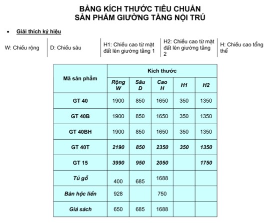 Giuong-tang-noi-tru_[530x600]_1=x.jpg
